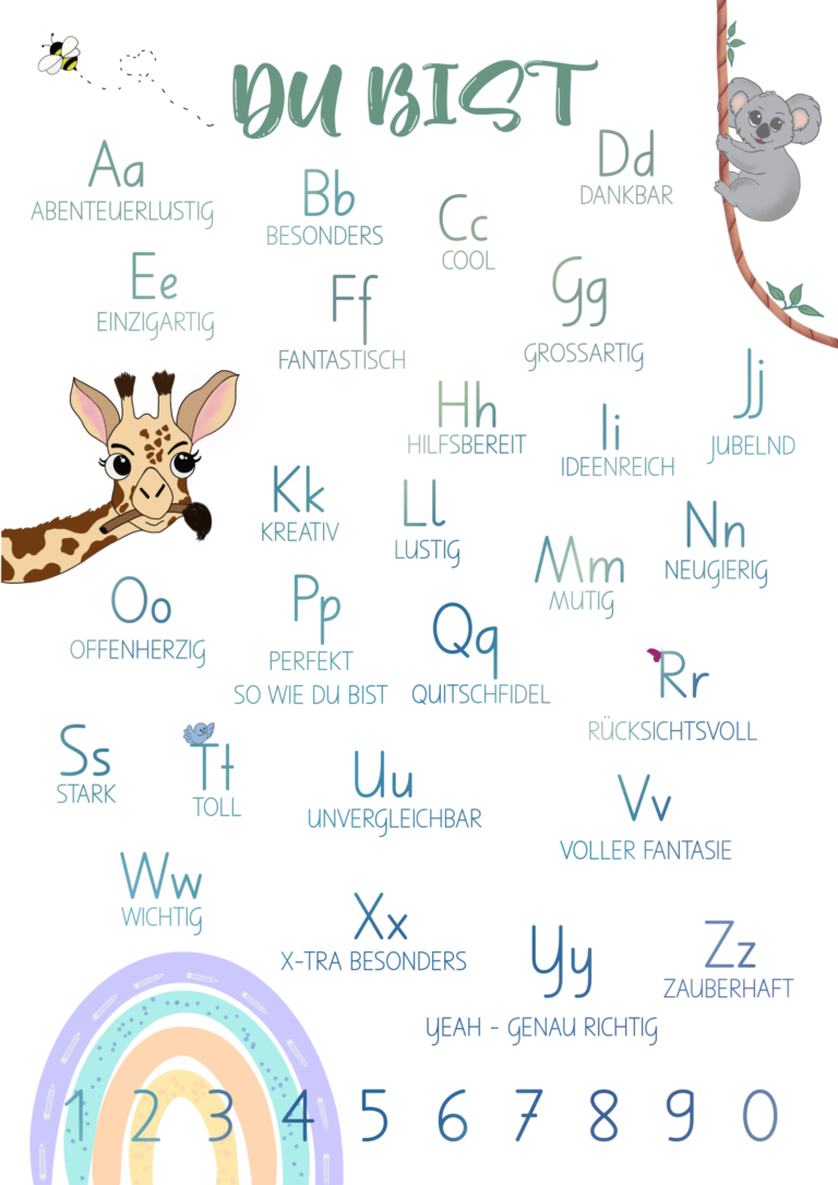 ABC-Poster DU BIST